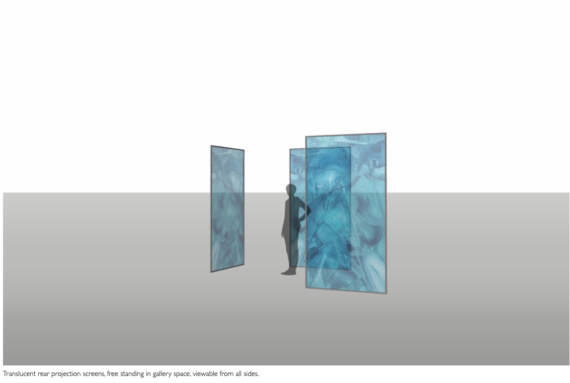 DIVE installation